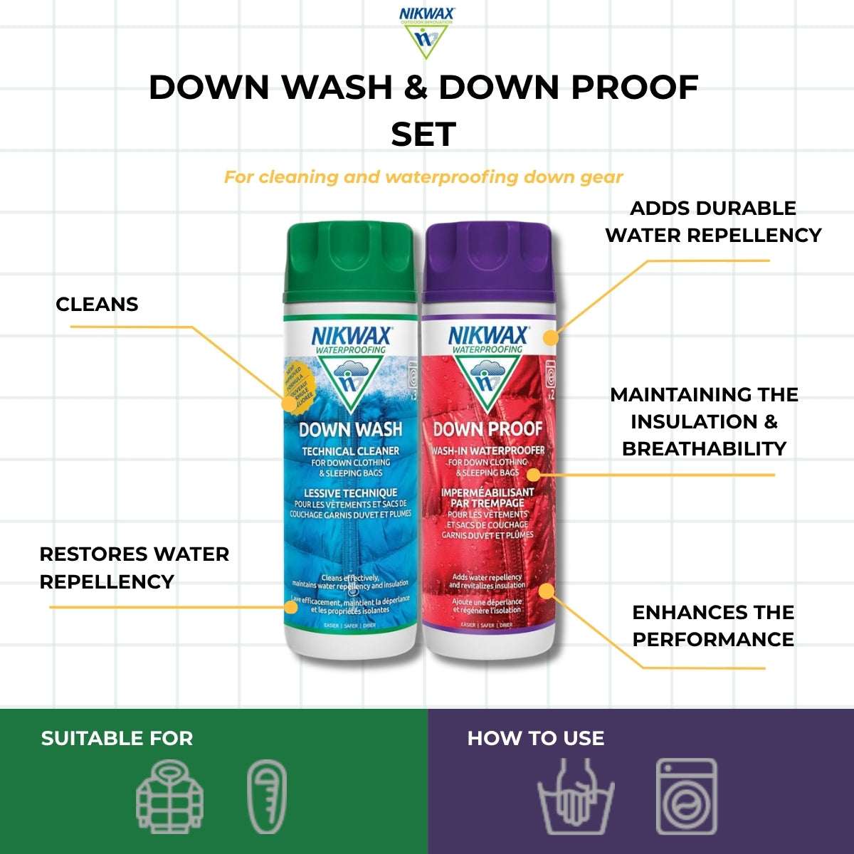 Nikwax Down Wash and Down Proof Set | Detergent | Waterproof