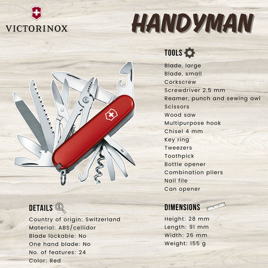 Victorinox Handyman | Multi-tool