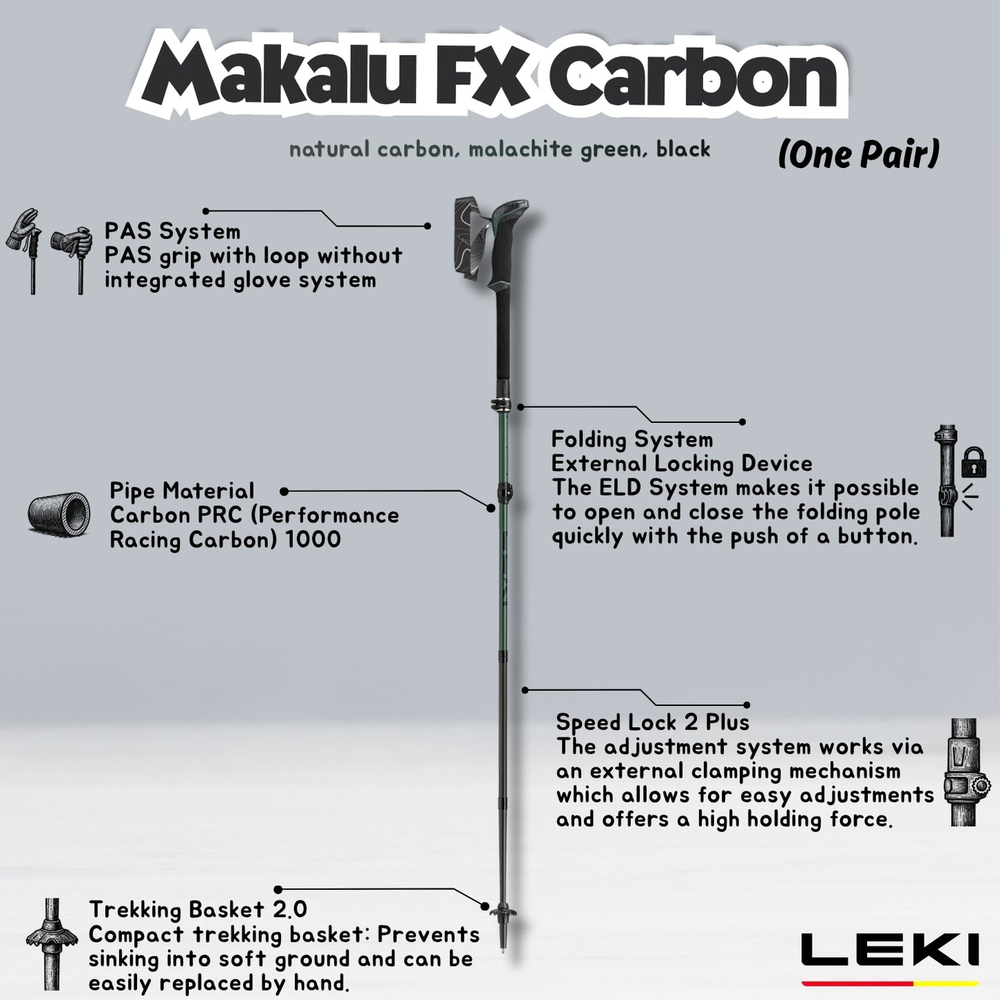 LEKI MAKALU FX CARBON (One Pair)