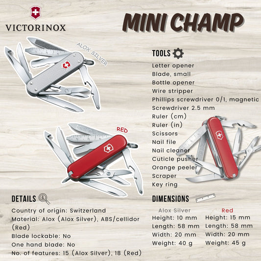 Victorinox MiniChamp | Multi-tool