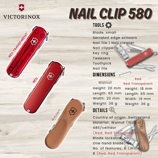 Victorinox Nail Clip 580 | Multi-tool