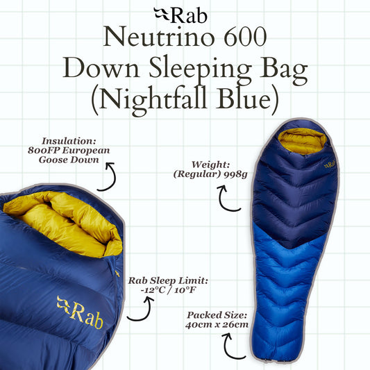 Rab Neutrino 600 Down Sleeping Bag (Nightfall Blue)