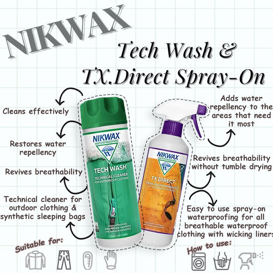 Nikwax Tech Wash & TX.Direct Spray-On Set | Detergent | Waterproof