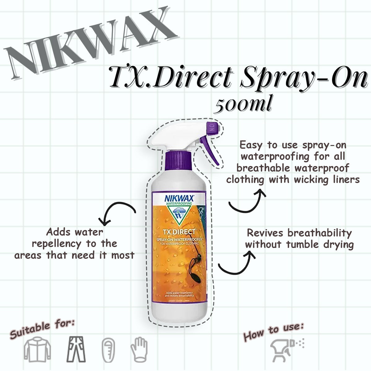Nikwax TX.Direct Spray-On (500ml) | Waterproof