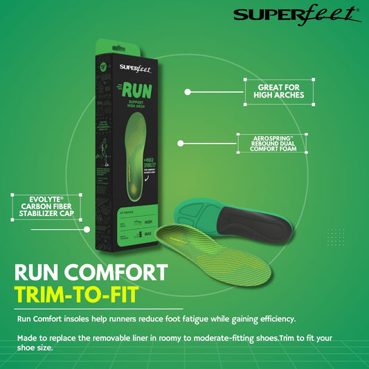 SUPERFEET RUN COMFORT (Great for Running & Walking Shoes)