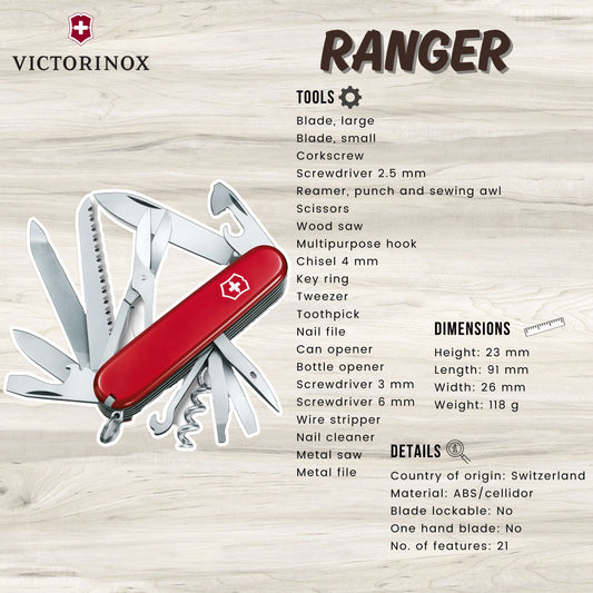 Victorinox Ranger | Multi-tool