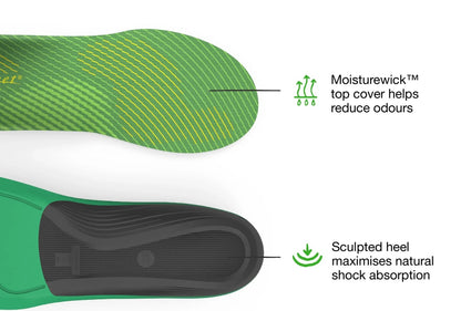 SUPERFEET RUN COMFORT (Great for Running & Walking Shoes)