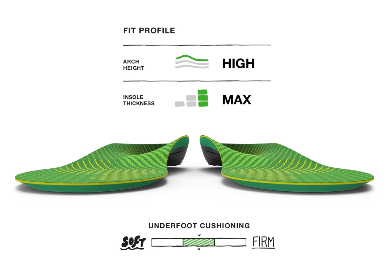SUPERFEET RUN COMFORT (Great for Running & Walking Shoes)