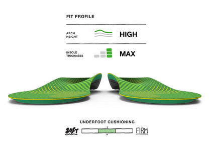 SUPERFEET RUN COMFORT (Great for Running & Walking Shoes)
