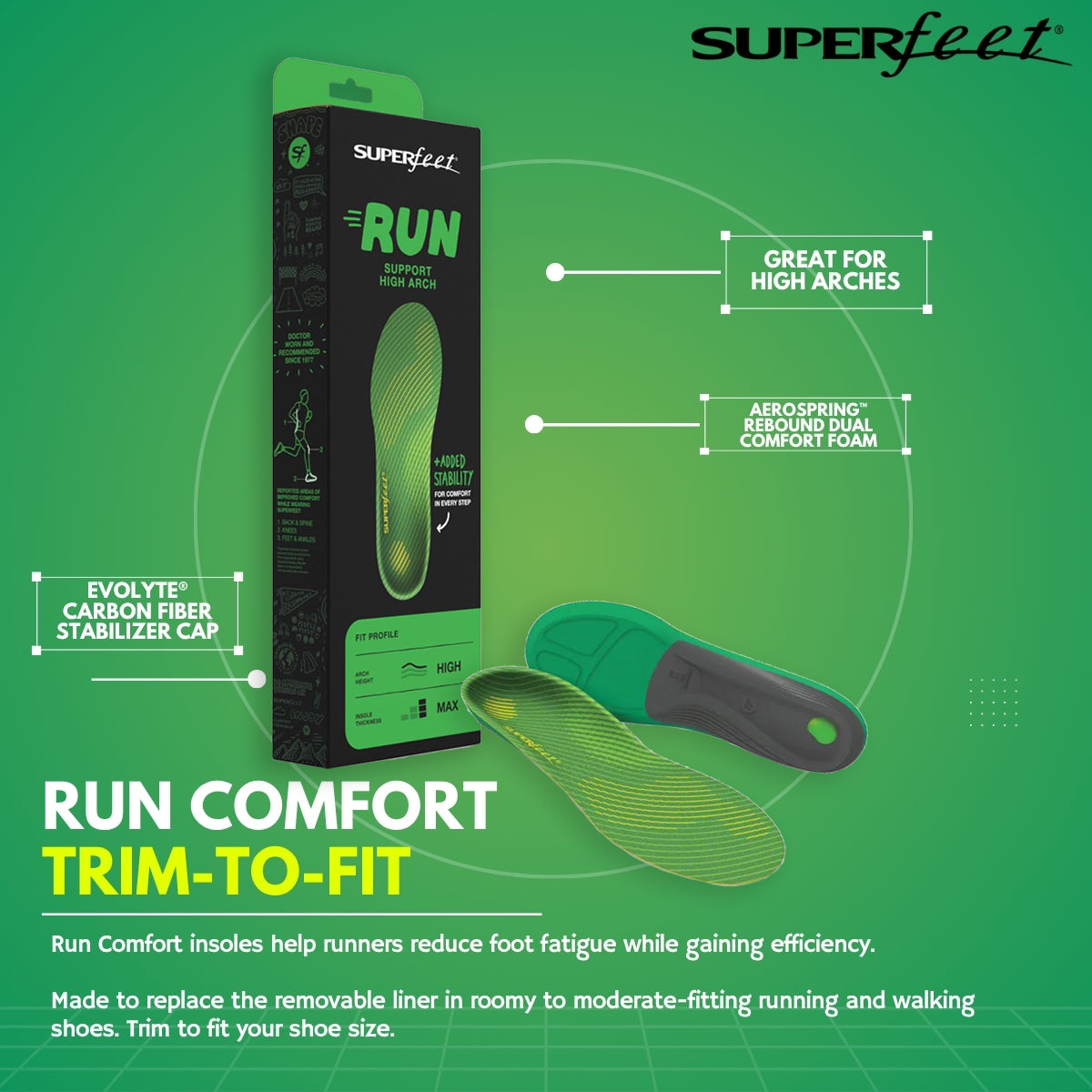 SUPERFEET RUN COMFORT (Great for Running & Walking Shoes)