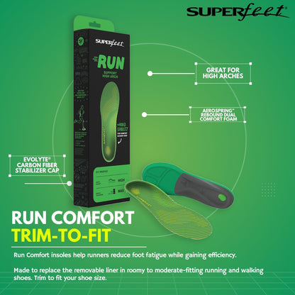 SUPERFEET RUN COMFORT (Great for Running & Walking Shoes)