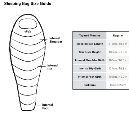 Rab Neutrino Pro 900 Down Sleeping Bag (Granite)