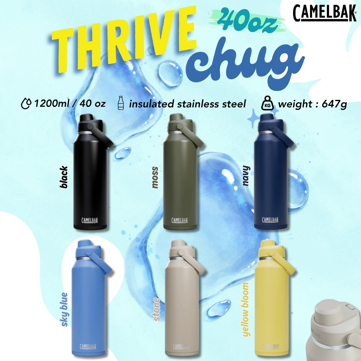 CAMELBAK Thrive Chug 40oz Insulated Stainless Steel Bottle | Water Bottles