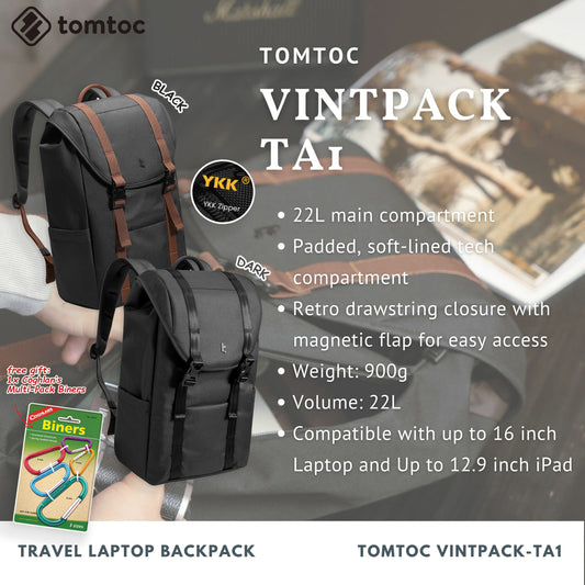 Tomtoc VintPack-TA1 Laptop Backpack | Laptop Bag