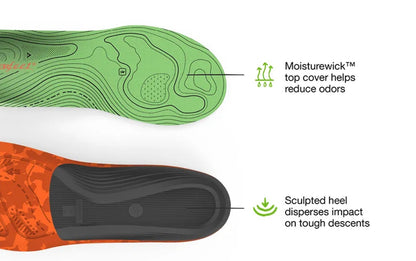 SUPERFEET TRAILBLAZER COMFORT MEN INSOLES (TRIM-TO-FIT)