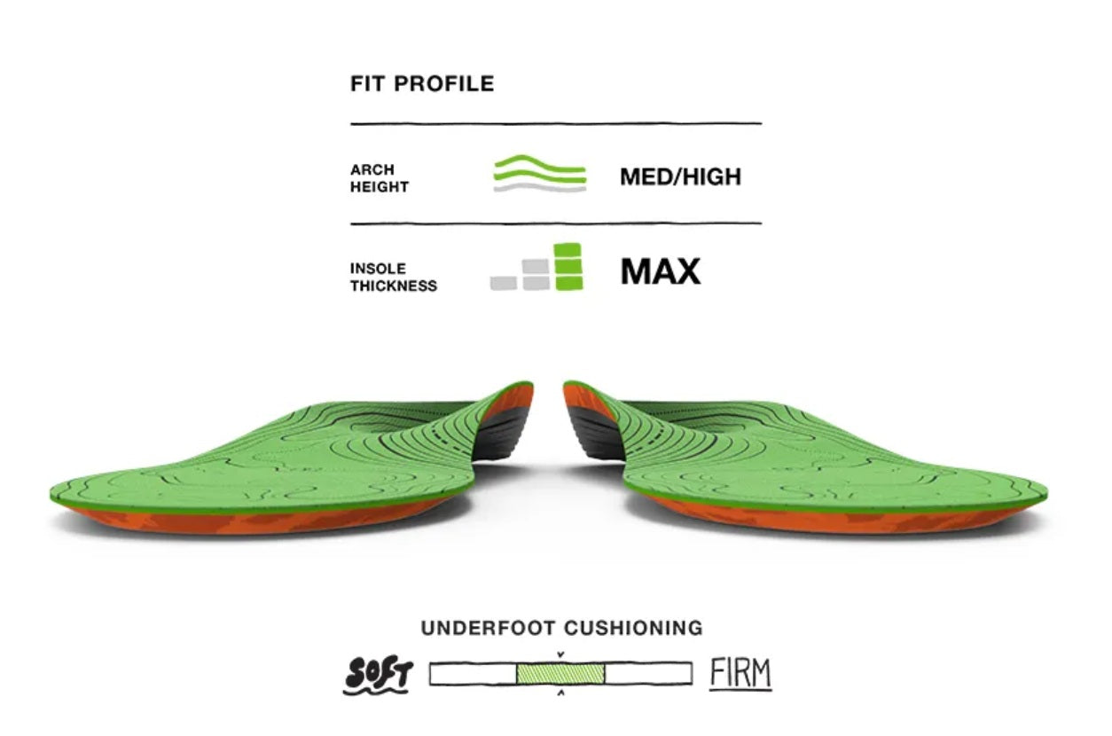 SUPERFEET TRAILBLAZER COMFORT MEN INSOLES (TRIM-TO-FIT)