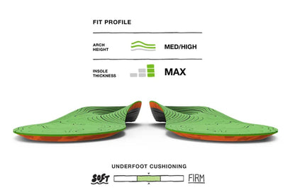 SUPERFEET TRAILBLAZER COMFORT MEN INSOLES (TRIM-TO-FIT)