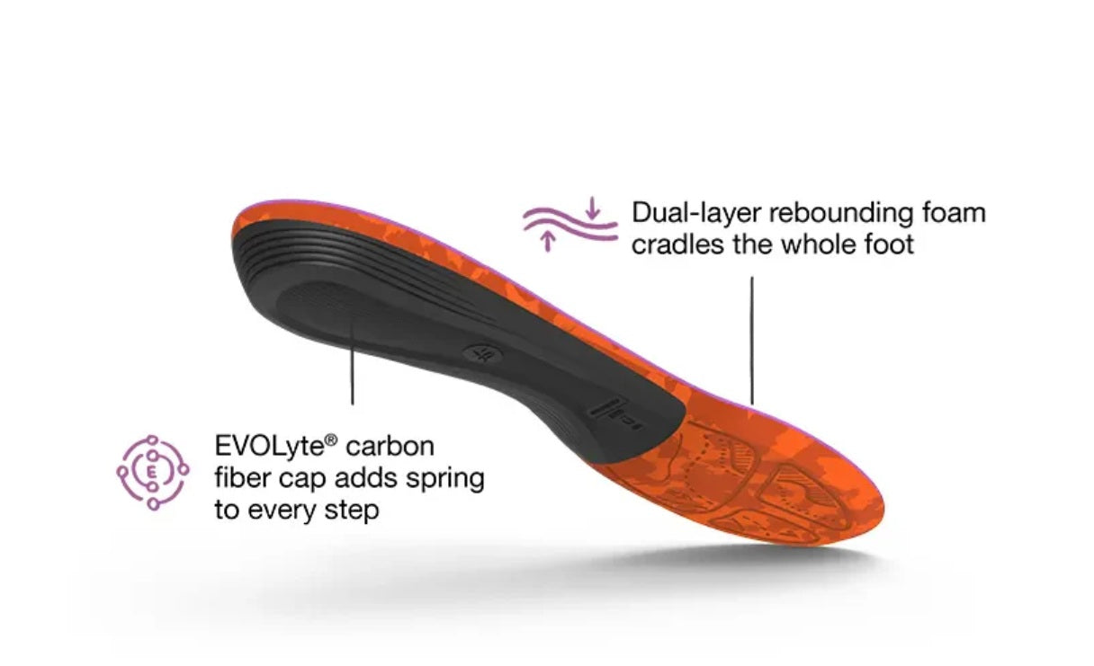 SUPERFEET TRAILBLAZER COMFORT WOMEN'S INSOLES (TRIM-TO-FIT)