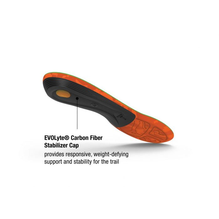 SUPERFEET TRAILBLAZER COMFORT MEN INSOLES (TRIM-TO-FIT)