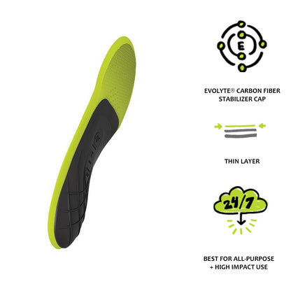 SUPERFEET CARBON INSOLES (TRIM-TO-FIT)(Carbon Fiber Performance)