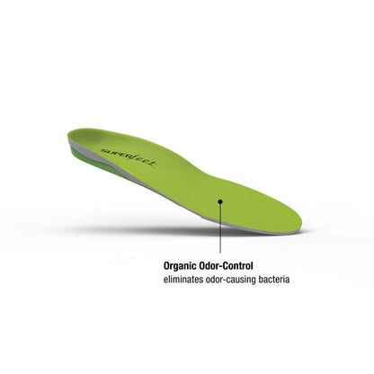 SUPERFEET GREEN INSOLES (TRIM-TO-FIT) (Professional-Grade Orthotic Support)