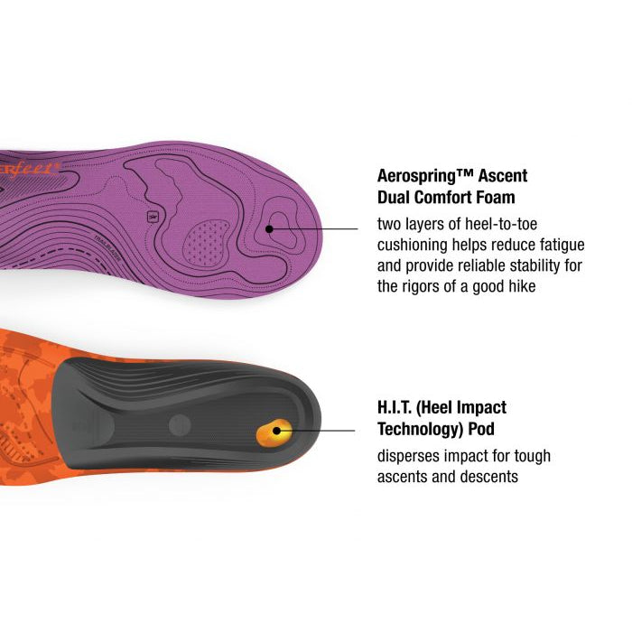 SUPERFEET TRAILBLAZER COMFORT WOMEN'S INSOLES (TRIM-TO-FIT)
