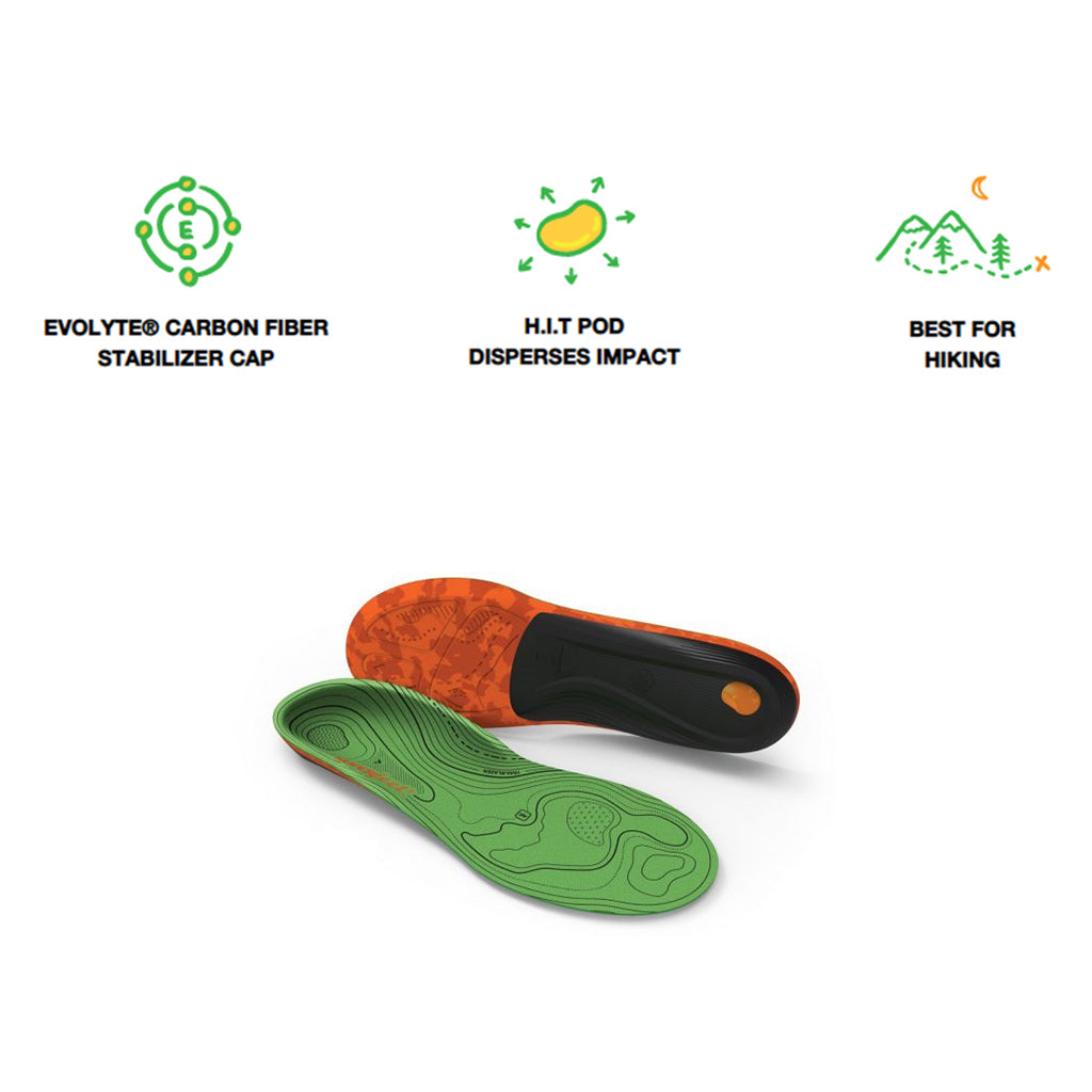 SUPERFEET TRAILBLAZER COMFORT MEN INSOLES (TRIM-TO-FIT)
