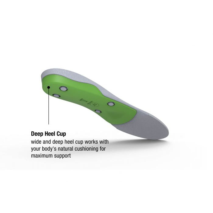 SUPERFEET GREEN INSOLES (TRIM-TO-FIT) (Professional-Grade Orthotic Support)