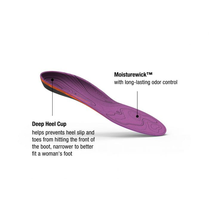 SUPERFEET TRAILBLAZER COMFORT WOMEN'S INSOLES (TRIM-TO-FIT)