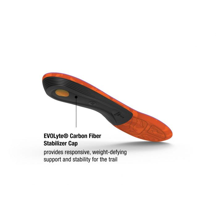 SUPERFEET TRAILBLAZER COMFORT WOMEN'S INSOLES (TRIM-TO-FIT)