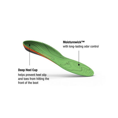SUPERFEET TRAILBLAZER COMFORT MEN INSOLES (TRIM-TO-FIT)