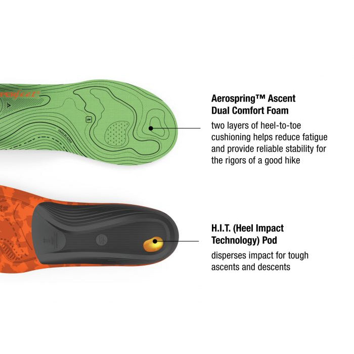 SUPERFEET TRAILBLAZER COMFORT MEN INSOLES (TRIM-TO-FIT)