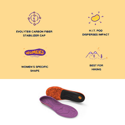 SUPERFEET TRAILBLAZER COMFORT WOMEN'S INSOLES (TRIM-TO-FIT)