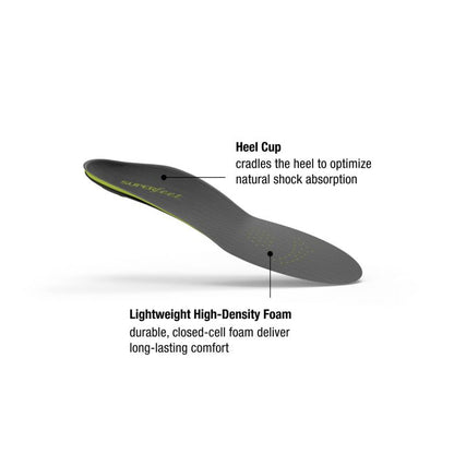 SUPERFEET CARBON INSOLES (TRIM-TO-FIT)(Carbon Fiber Performance)