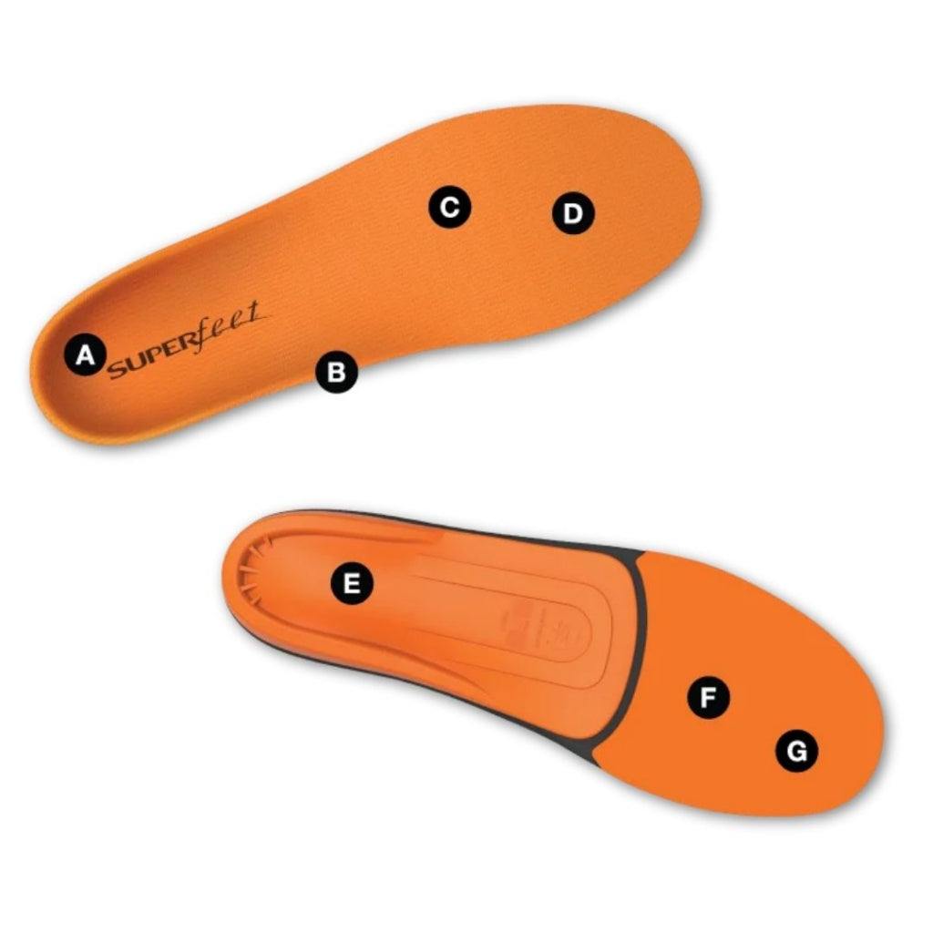 SUPERFEET ORANGE (TRIM-TO-FIT)(Great for High Impact Activities)