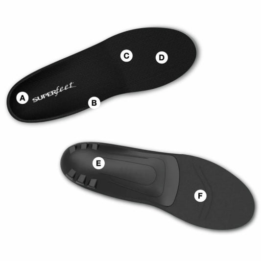 SUPERFEET BLACK (Orthotic Design) (TRIM-TO-FIT)