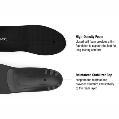 SUPERFEET BLACK (Orthotic Design) (TRIM-TO-FIT)