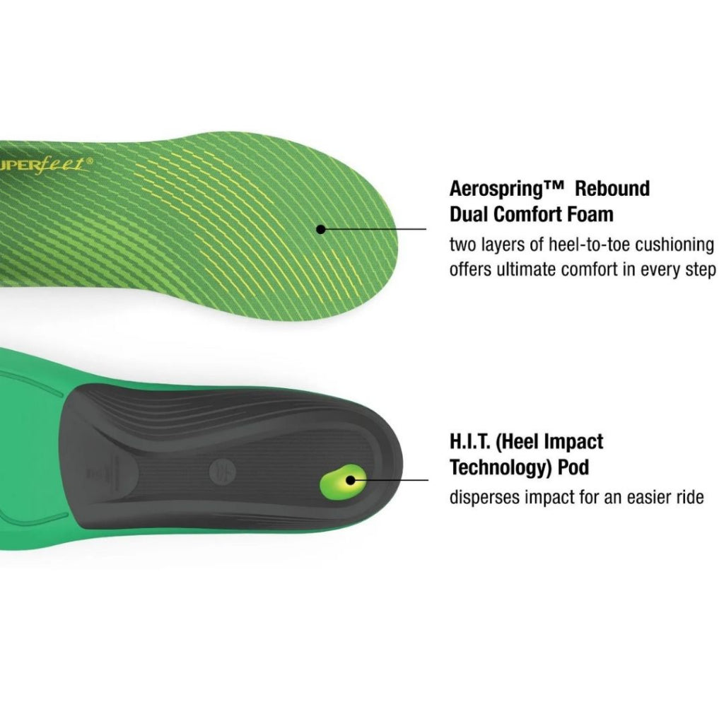 SUPERFEET RUN COMFORT (Great for Running & Walking Shoes)