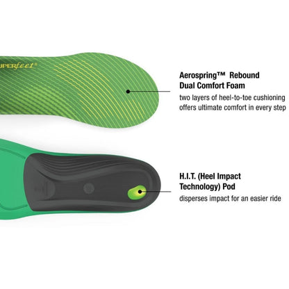 SUPERFEET RUN COMFORT (Great for Running & Walking Shoes)