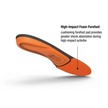 SUPERFEET ORANGE (TRIM-TO-FIT)(Great for High Impact Activities)