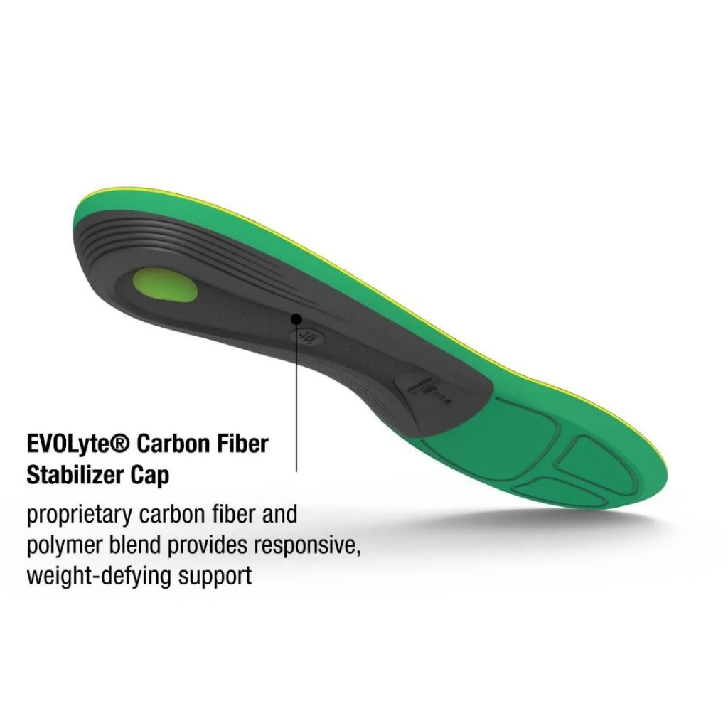SUPERFEET RUN COMFORT (Great for Running & Walking Shoes)