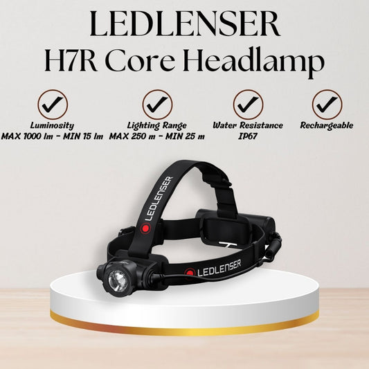 LEDLENSER H7R Core Headlamp