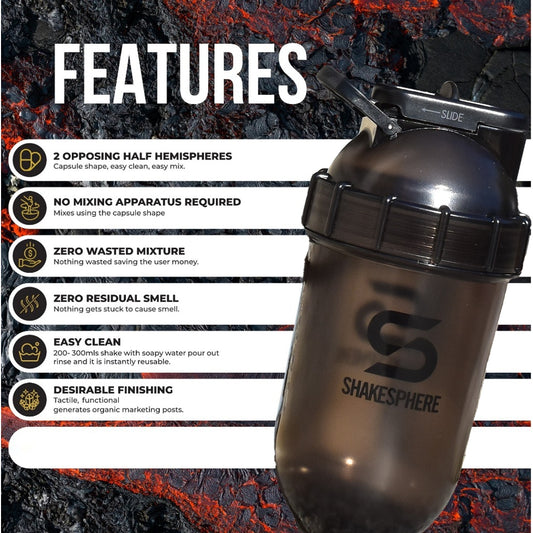 ShakeSphere Tritan Single Wall Shaker Clear Black 700ml | Protein Shaker Bottle | Gym Bottle