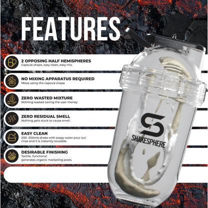 ShakeSphere Tritan Single Wall Shaker Clear 700ml | Protein Shaker Bottle | Gym Bottle