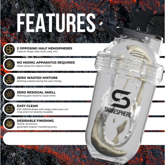ShakeSphere Tritan Single Wall Shaker Clear 700ml | Protein Shaker Bottle | Gym Bottle