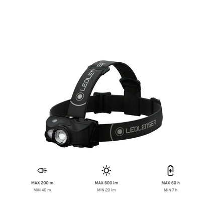 LEDLENSER MH8 Headlamp