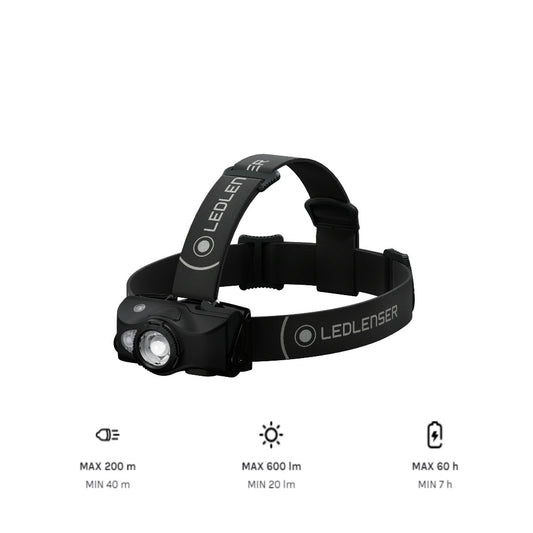 LEDLENSER MH8 Headlamp