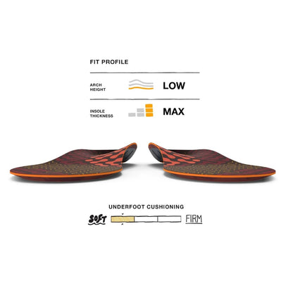 SUPERFEET ADAPT RUN INSOLES (GREAT FOR RUNNING & WALKING SHOES)
