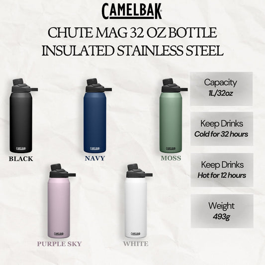 CAMELBAK CHUTE MAG 32 OZ BOTTLE, INSULATED STAINLESS STEEL