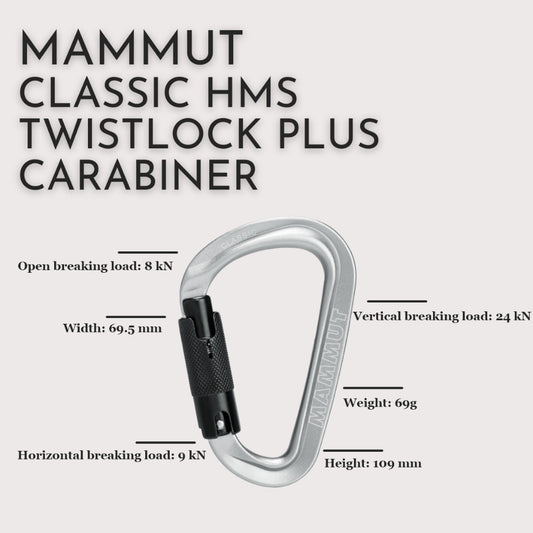 MAMMUT Classic HMS Twistlock Plus Carabiner
